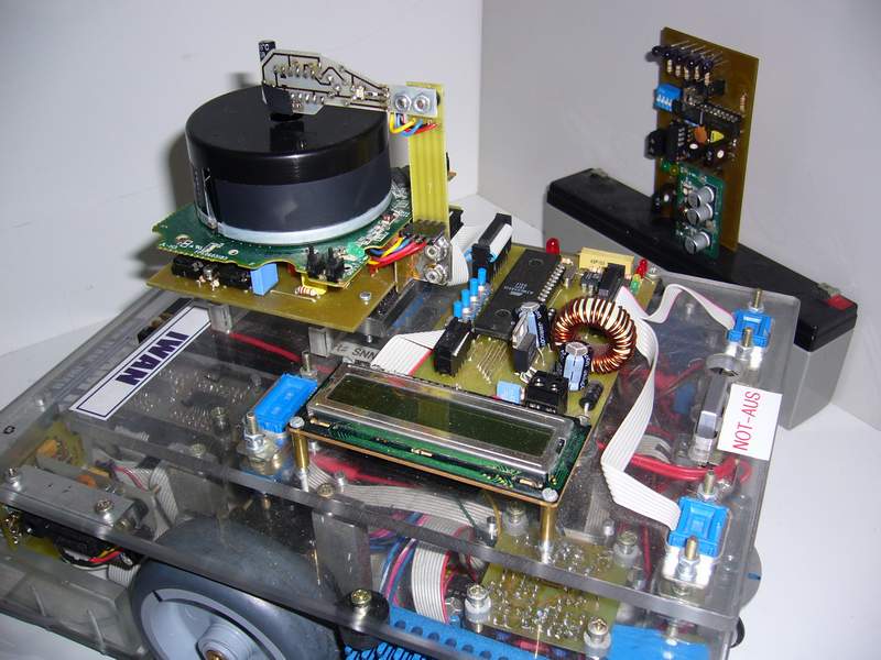 Prototyp Drehbake auf IWAN montiert