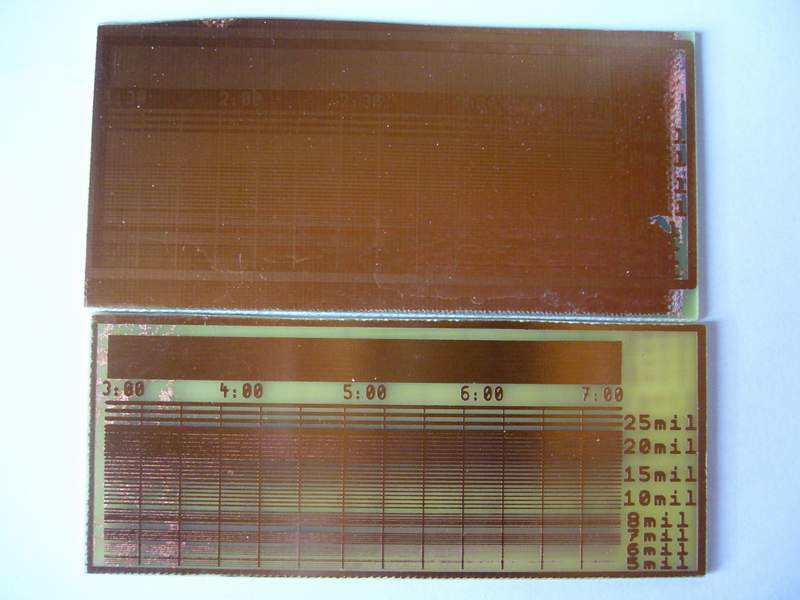 Testreihe mit Papier als Vorlage