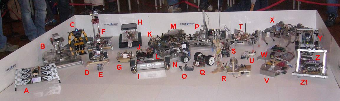 Robotest 2007